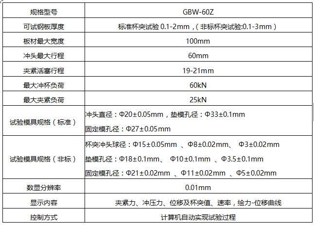 GBW-60Z微機控制電液伺服杯突試驗機